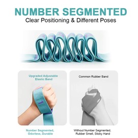 DEHUB Pack of 10 Yoga Stretching Bands, Gymnastics Band with 11 Loops, Yoga Stretch Strap, Easy to Wear and Highly Elastic Resistance Bands, Deal for Yoga, Stretching Exercises (Blue)