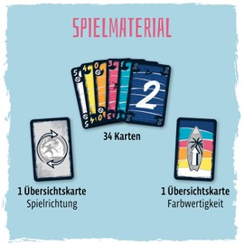 KOSMOS 741785 Wave Card Game, Cooperative, Cool Family Game, The Special: Part of the Cards is held upside down, for 2-4 people from 10 years