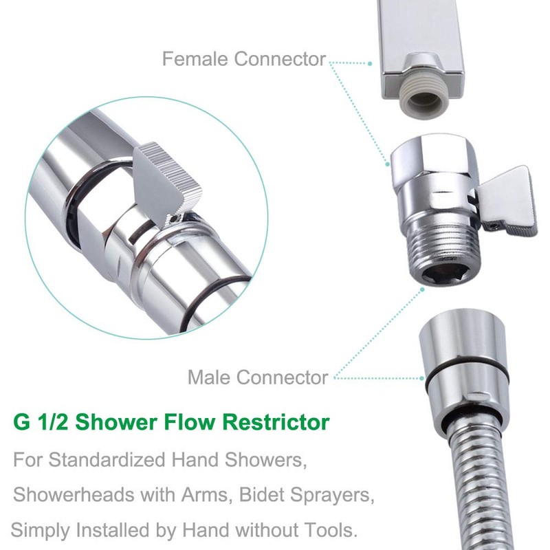 Shower Flow Control Valve, APLusee Brass Water Pressure Regulator with