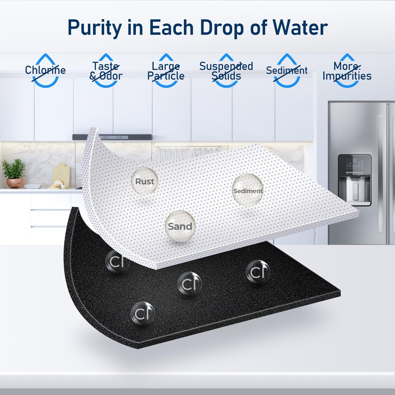 PERCOLA NS-WF26FD9-1/WF26FD9-1 Water Filter, Compatible with Insignia® NS-RFD26SS9, NS-RFD21CISS0, NS-RFD21CXSS0,