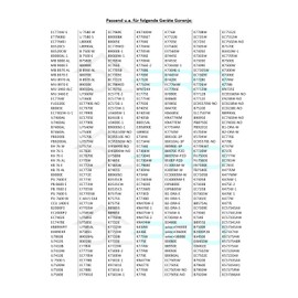 DL-pro Heater Convection 2200 W 230 V for Gorenje 379201 258967 Privileg 07731904 Heating Hot Air Heating Element for Oven Cooker