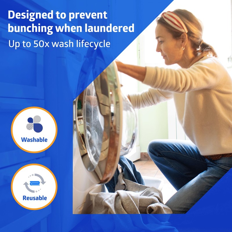 Medline PerforMAX Shift Underpad, Reusable, Small, 34" x 36"