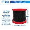 Fette Filter - Foam Filter Compatible with Milwaukee 49-90-2015 Wet/Dry