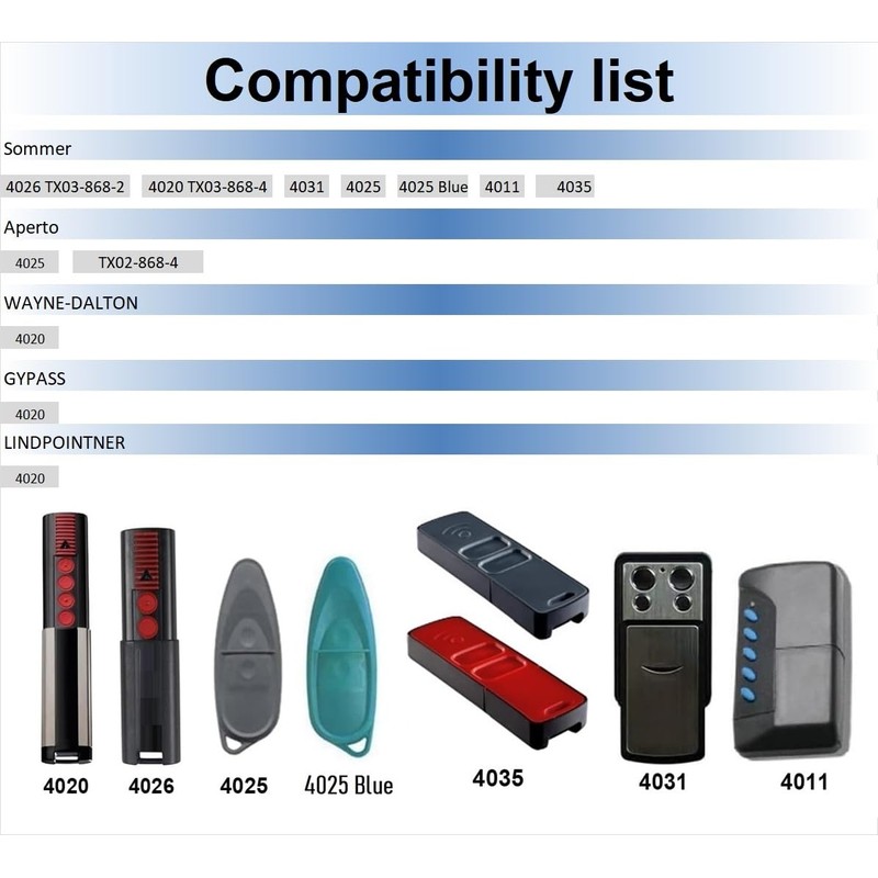 AG MATIC Garage Door Remote Control for Sommer Aperto |