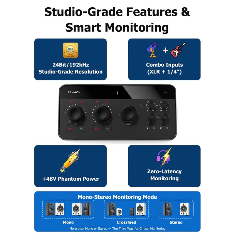 blueAVS (blueCaster TWO) USB Audio Interface – 24Bit/192kHz Studio Recording