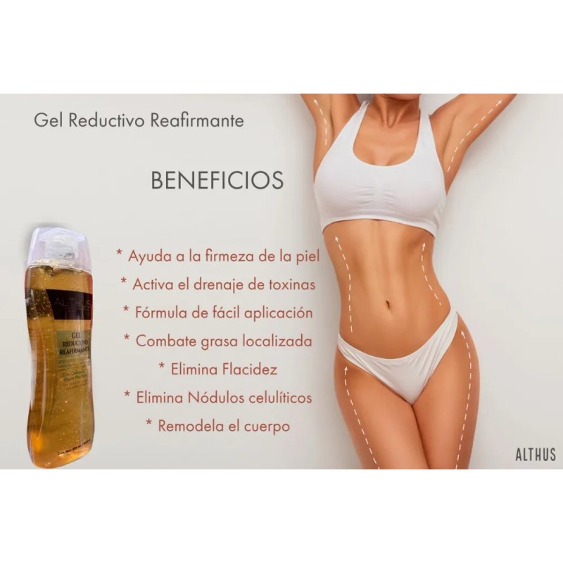Gel Reductivo Reafirmante Quema Grasa Cintura Abdomen