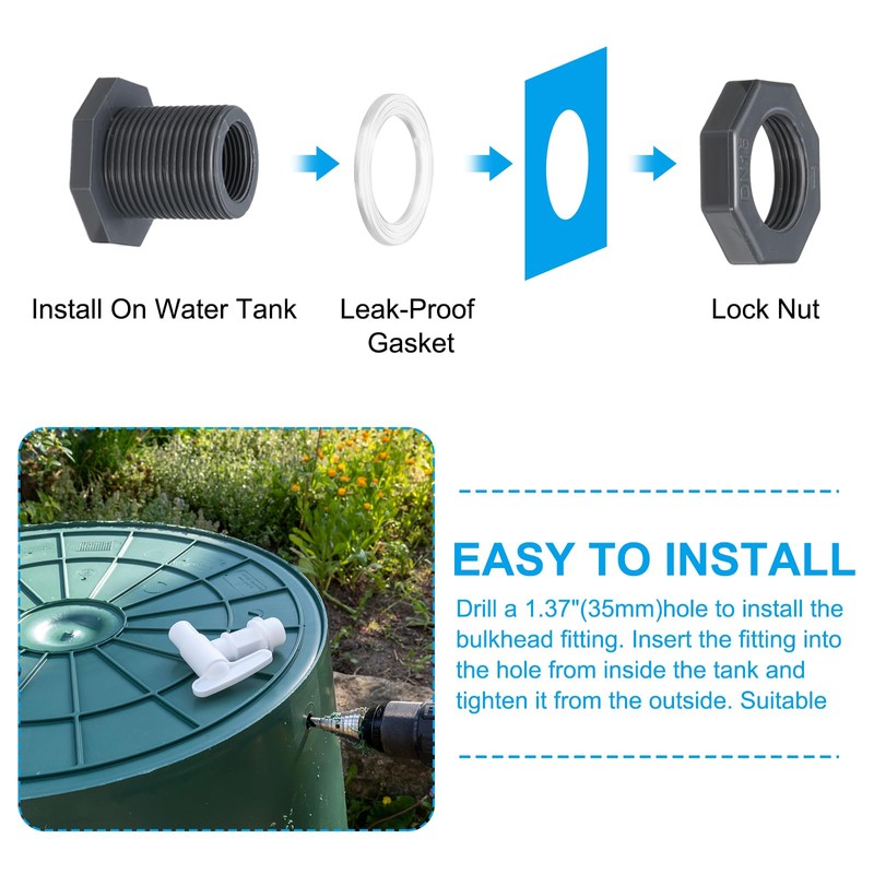 PATIKIL NPT 3/4 PVC Bulkhead Fitting, 2 Pack Double Threaded