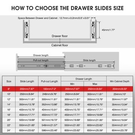 SHUHANG 1 Pair Full Extension Drawer Slides 8 Inch 100 lb Load Capacity Side Mount Ball Bearing Rails Cabinet Dresser Glides Wardrobe Kitchen Trash Can Slider Runners Black