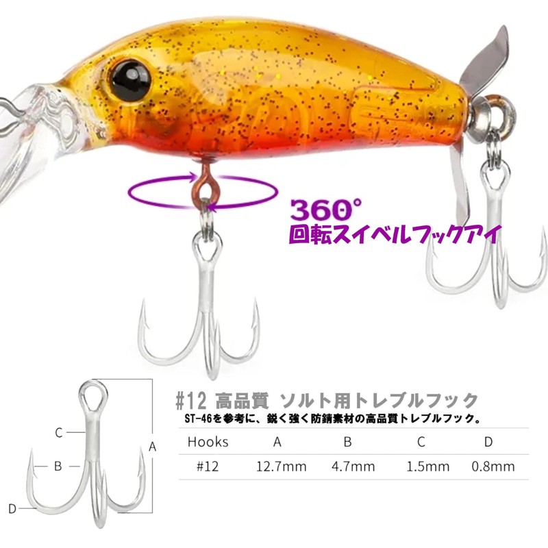 TSURINOYA 40S 3.7g Tail Prop Sinking Tiny Minnow 40mm Screw