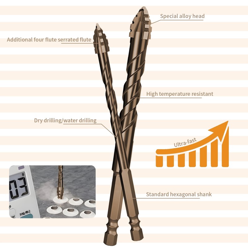 4 Pcs Sawtooth Eccentric Drill Bit Set, VEINARDYL High-Strength Heavy