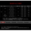 LIVRE 10798 TB-S Knob, Single Item, Fire & Black