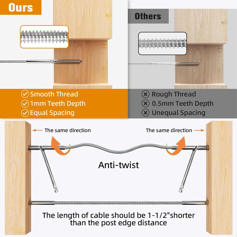 Swage Lag Screws for Cable Railing - 80 Pack T316