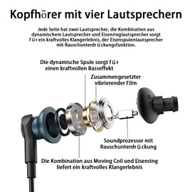 In-Ear Headphones Cable with Four Speakers, Wired High Fidelity Stereo Earphones with Microphone, Noise Isolating Headphones with 3.5 mm Jack for Most Smartphones, Tablets, PCs