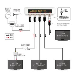 Japanese Antenna DME4-BP DME4-BP 4 Splitter for Outdoor Use, Supports 4K8K, F-Type Terminal, Single Terminal, Current Passing Type