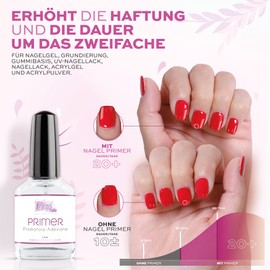 Nail Prep and Primer Gel 12ml - Pack of 2 - Professional Nail Prep Kit Improves the Hold of Nails without Acid Primer Bonding Agent and Nail Prep Dehydrating for Nails