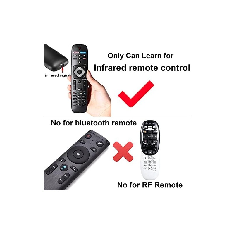 Universal Seniors Elderly Big Button IR Remote Control For TV,