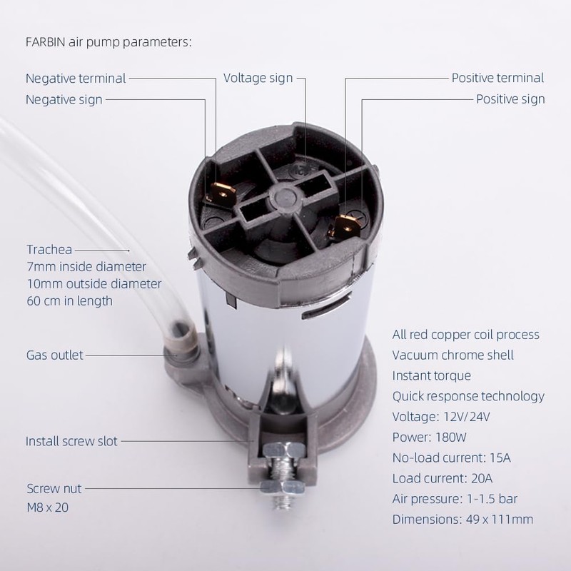 FARBIN Mini Air Compressor 24V for Air Horns, Super Loud
