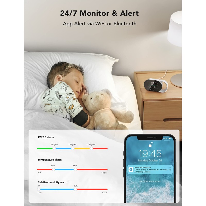 GoveeLife Smart Air Quality Monitor with PM2.5, WiFi, Temperature &