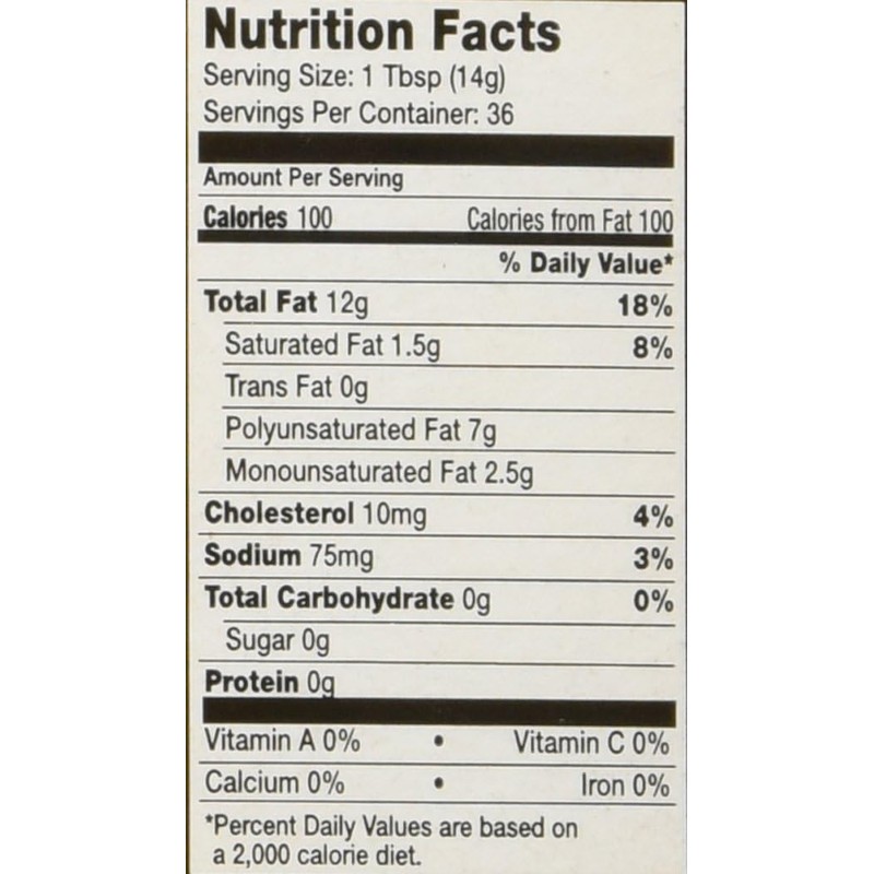 Duke's Real Mayonnaise, 18 oz (Pack of 2)