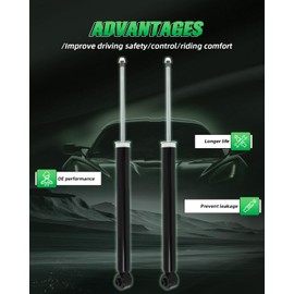 SCITOO Rear (2 Pcs) Shocks for Buick, Shocks Absorbers Fits 2000-2005 for Buick LeSabre with 553381 39130 Shocks and Struts Auto Shocks