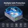 Copode 220W USB C Charger Block, 6-Port GaN USB C