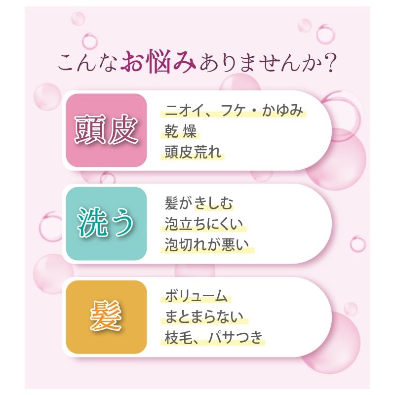 Saimdan Premium Super STEM CMC Shampoo Refill Only