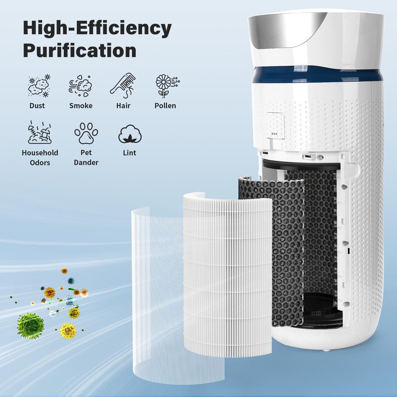 AP-T40 Replacement Filter & UV-C Replacement Bulbs Compatible with HoMedics