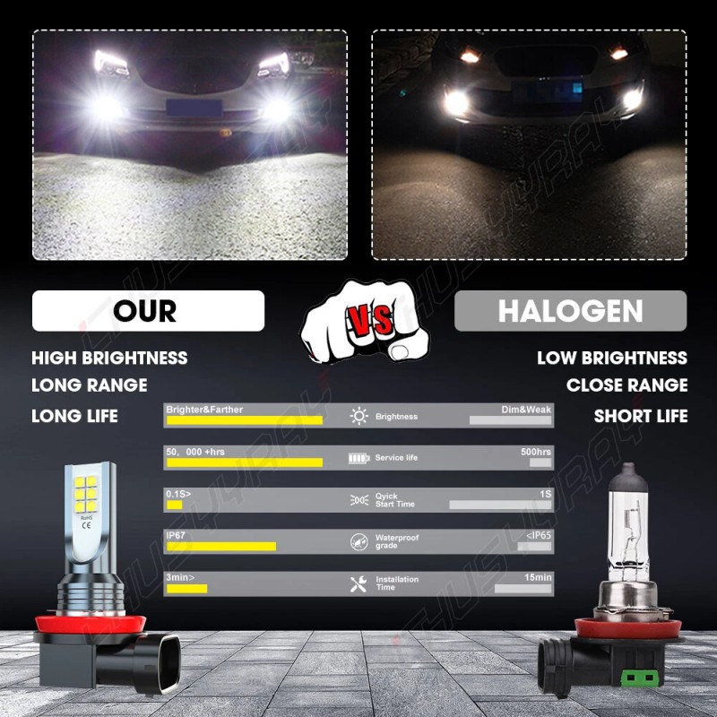 CHUSYYRAY 4Pack H11 H11 LED Headlights Bulbs Combo Kit Driving