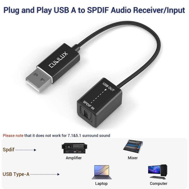 Cubilux USB A SPDIF Input Adapter for PC [Stereo Recording
