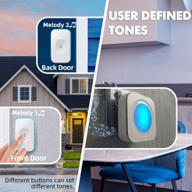 Wireless Doorbell 1200ft Waterproof Door Bells & Chimes Wireless Kit 36 Melodies 4 Volume levels with LED Flash For Home Office FUHONGRUI(2 Receivers&2 Buttons White)