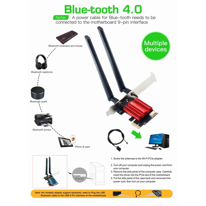 fenvi WiFi 5 PCI-E Wireless Adapter AC1200 Network Card Dual