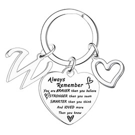 MADHAHEFU Inspirational Gifts for Men Women Boys Girls Daughter Son Letter Keyring Initial Alphabet Keychains for Coworker colleague Best Friend Birthday Christmas Gifts You're Awesome Gifts (W)