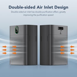 MORENTO Air Purifiers for Home Large Room up to 1076 Sq Ft with PM 2.5 Display Air Quality Sensor,Remove 99.97% of Pet Hair with Double-Sided Air Inlet, 24db, Grey, 1 Pack