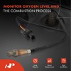 A-Premium O2 Oxygen Sensor Compatible with Volvo S70, C70, V70