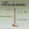 Innergy Rose Square Incense Sticks, No Bamboo Core, 50 Count