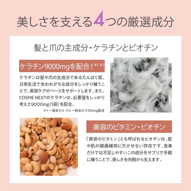 Keratin Biotin Zinc Keratin + Biotin Supplement Cosmetenext