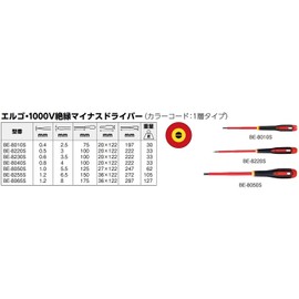 BAHCO(バーコ) Insulated Screwdriver 絶縁ドライバー -150 BE-8255S