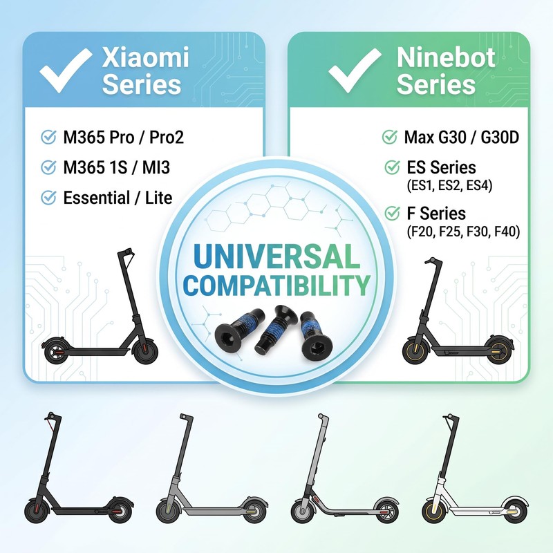 Yungeln Scooter Forehead Screws 8 PCS Compatible with Xiaomi M365/1S/Pro/Mi3