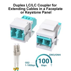 VANDESAIL 3PCS Duplex LC to LC Coupler Keystone Jack，LC UPC F/F Fiber Optic Adapter for Patch Panels and Wall Plates, LC to LC Multimode Fiber Coupler for Surface Mount Boxes