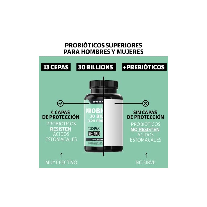 Probioticos 30 Billion UFC + Prebióticos + inulina de agave