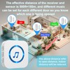 SanJie Door Chime, Door Open Contact Sensor Alarm with 500