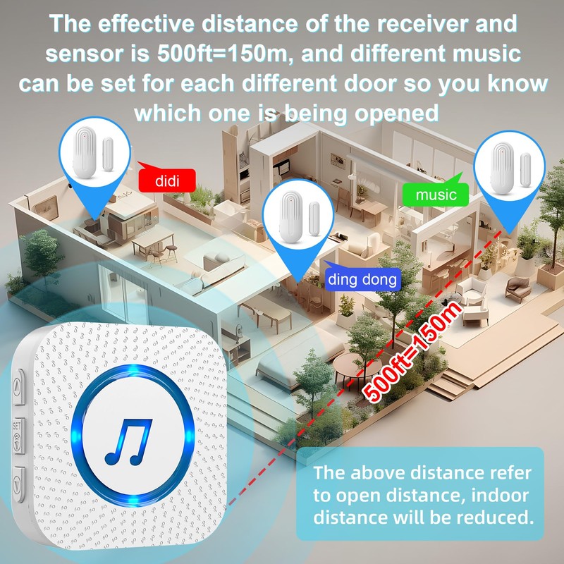 SanJie Door Chime, Door Open Contact Sensor Alarm with 500