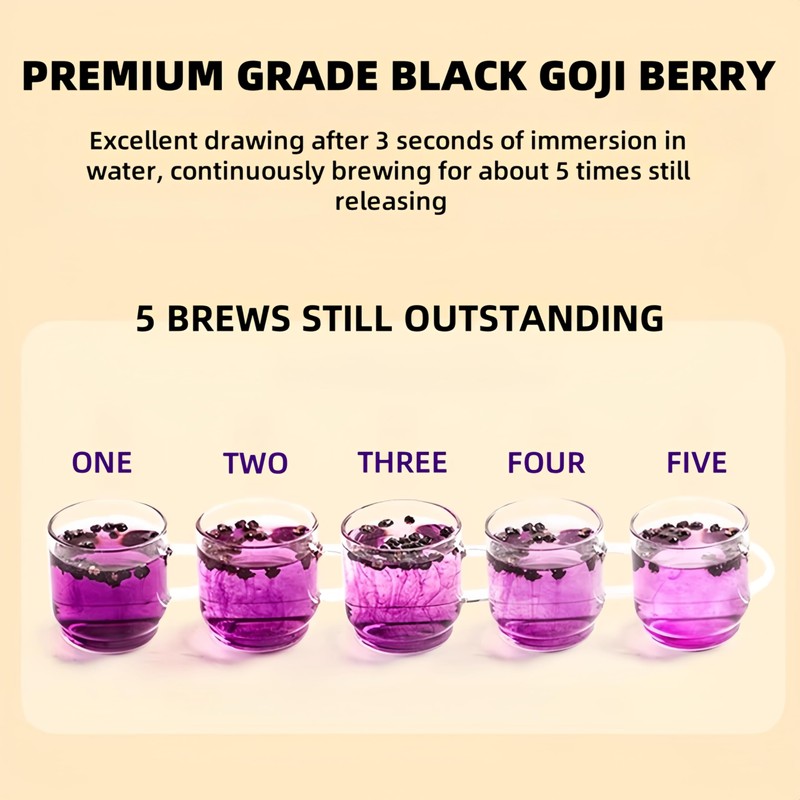 Black Goji Berries Organic, 7oz (200g) - Premium Dried Superfood