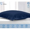 Comfort Beddings Export Quality 620 Thread Count 100% Egyptian Cotton