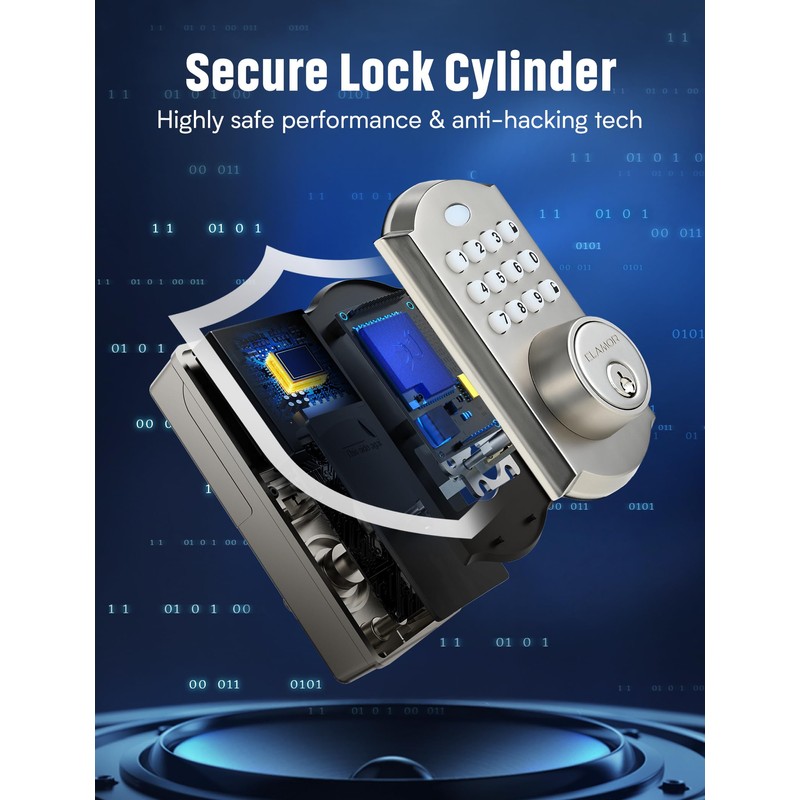 ELAMOR M19 Keyless Entry Door Lock with 2 Lever Handles,