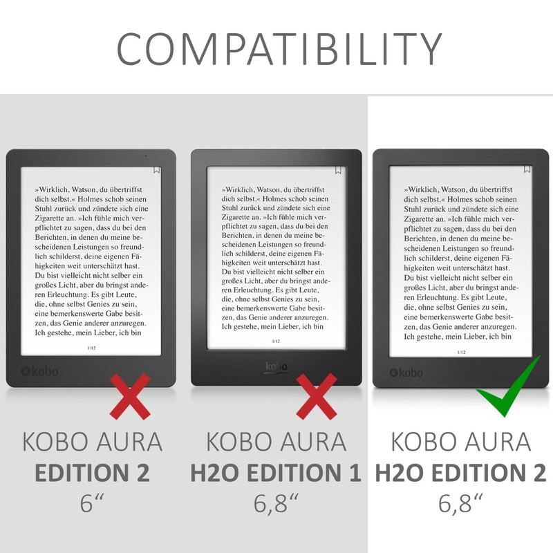 kwmobile Case Compatible with Kobo Aura H2O Edition 2 Case