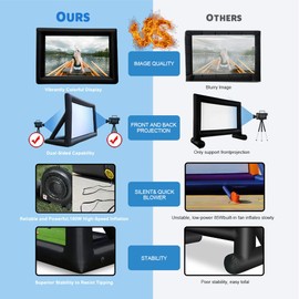 InflatoX Inflatable Movie Screen Outdoor Projector Screen with Air Blower Storage Bag - Front/Rear Projection, Easy Set Up Blow Up Screen for Backyard Movie Night, Theme Parties, Celebrations (16FT)