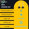 Pack of 2 M10 x 80 mm Clamping Screws for