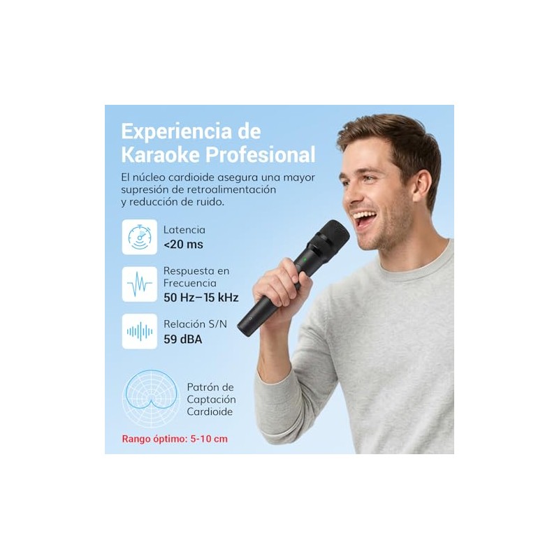 TONOR Microfonos Dinámicos Inalámbricos Recargables, Sistema Micrófonos de Mano con