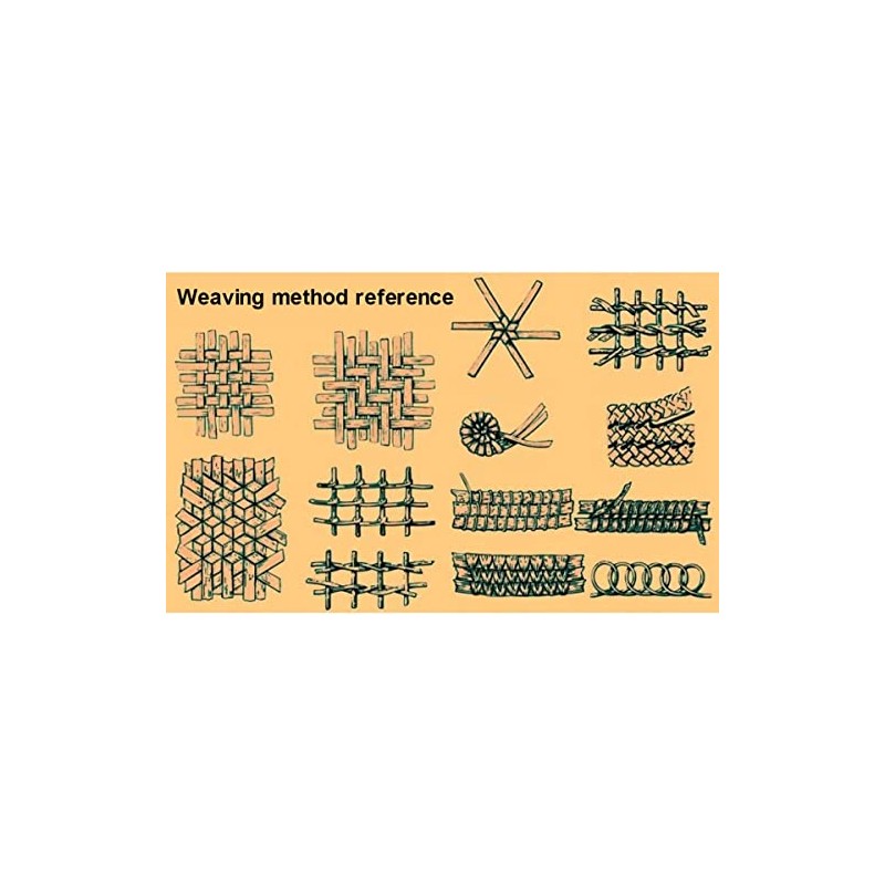 15m (48 Ft) PE Flat Rattan Weaving, Synthetic Rattan Repair